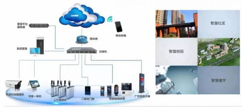 廣電運(yùn)通亮相2019年廣東省公共安全科技創(chuàng)新巡回技術(shù)交流會(huì)廣州站，展示軟件開發(fā)新成果
